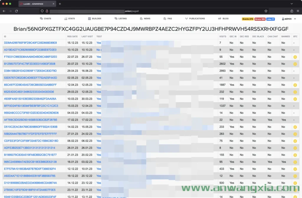 暗网勒索软件团伙LockBit遭黑客攻击:内部数据库、聊天记录、系统截图遭曝光