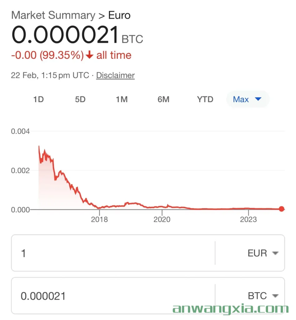 欧洲央行官员猛烈抨击比特币,称比特币仅用于暗网支付