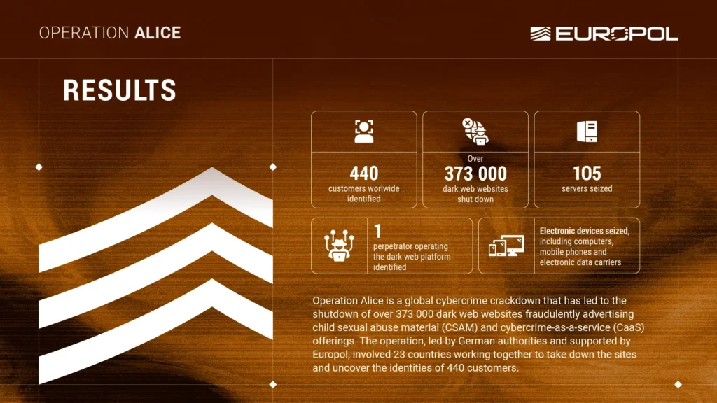 3个国家联手摧毁暗网诈骗网站群，欧洲刑警组织称，幕后黑手来自中国"