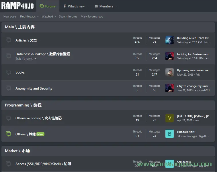 揭秘暗网论坛RAMP：泄露的数据库让我们看清俄罗斯勒索软件地下市场的全貌