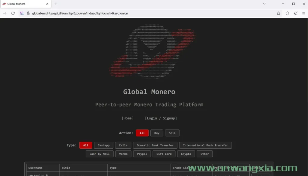新的门罗币点对点交易平台Global Monero在暗网推出,使用请谨慎